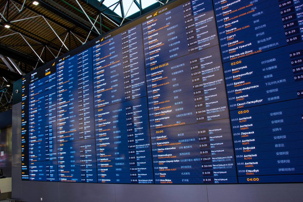 Список аэропортов в районе лос-анджелеса - list of airports in the los angeles area - abcdef.wiki