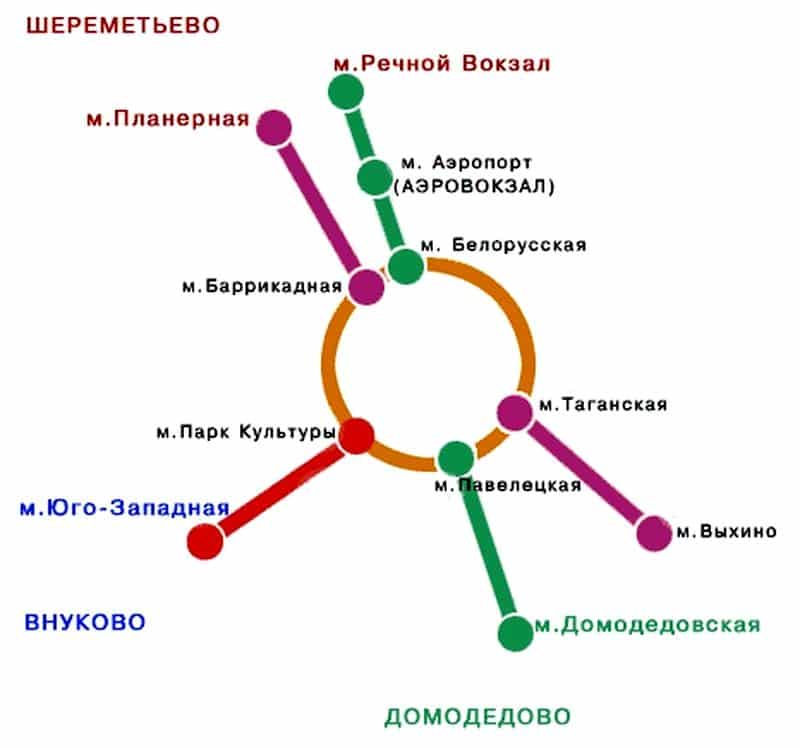 Как добраться от метро до аэропорта домодедово