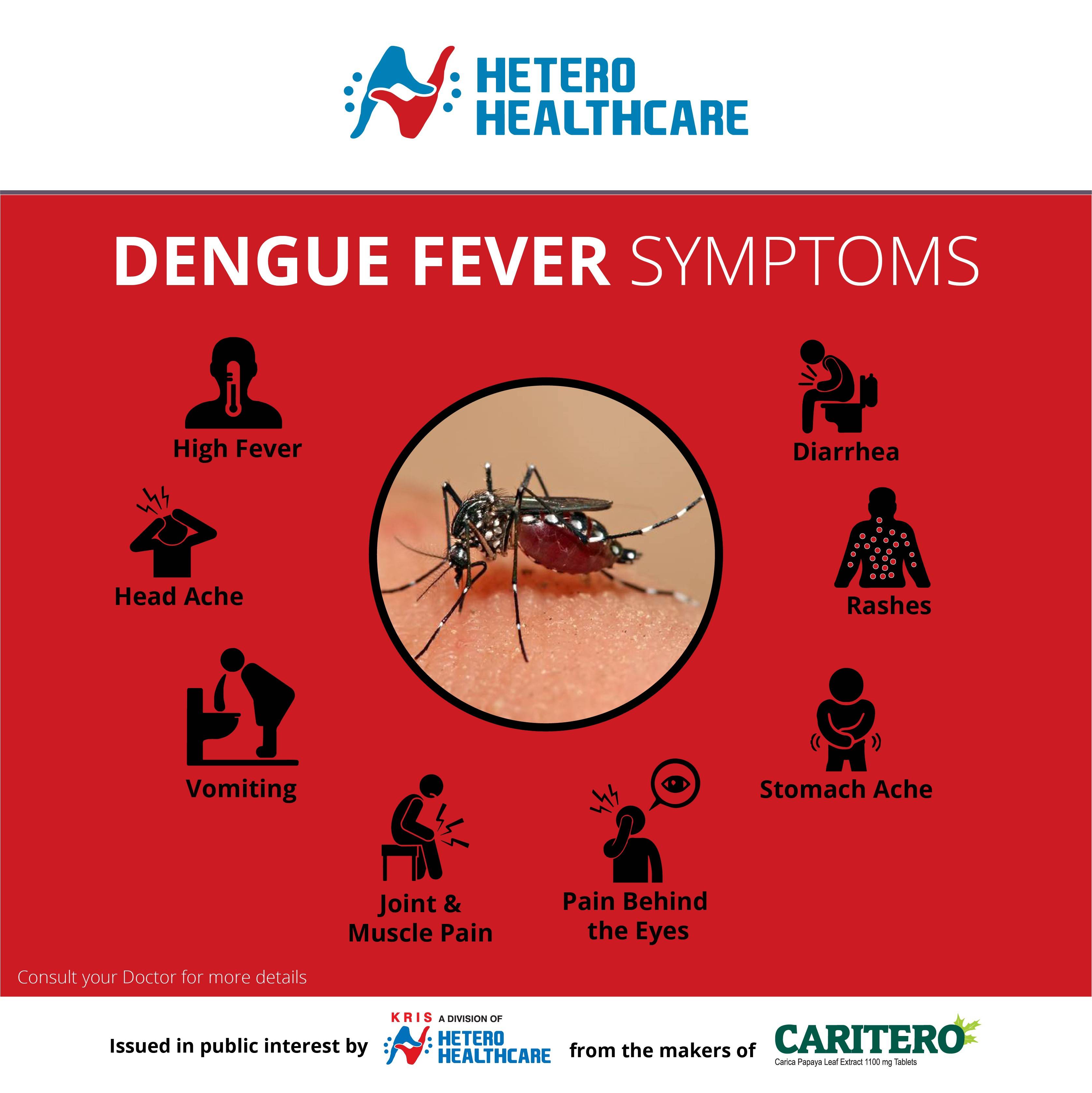 Лихорадка денге в тайланде