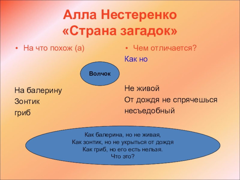 Страна загадок. Алла Нестеренко Страна загадок. Схемы загадок для дошкольников по Нестеренко. Нестеренко загадки. Методика составления загадок Нестеренко.