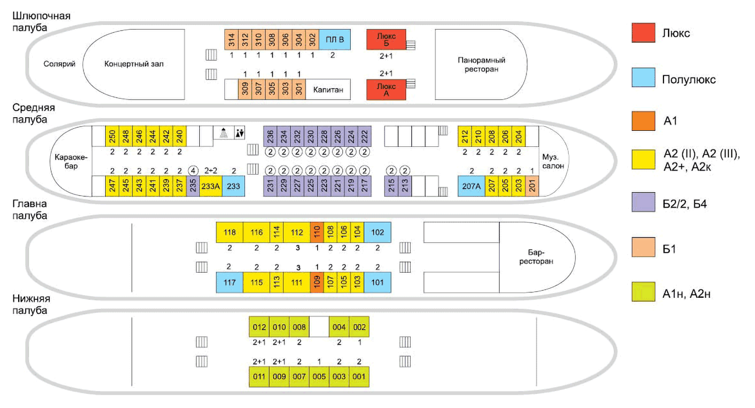 Теплоход нижний новгород схема палуб