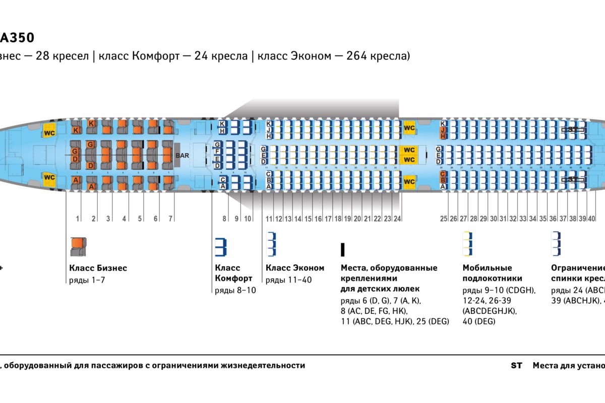 Схема самолета а320 нео уральские авиалинии