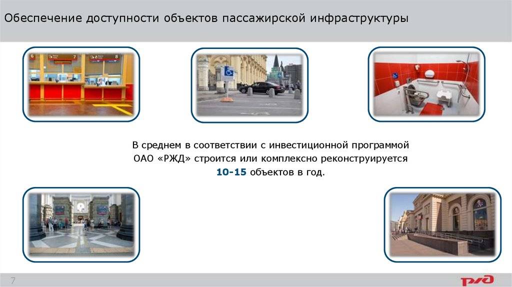 Основная информация об аэропорте города усинск в республике коми