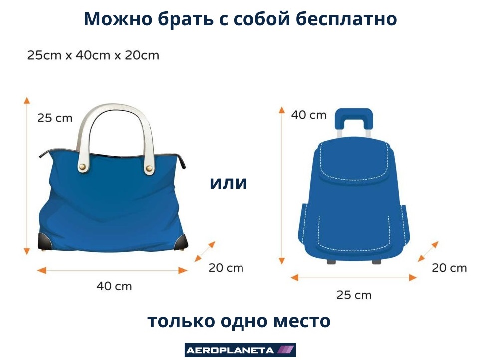 Размеры и вес ручного багажа в самолете