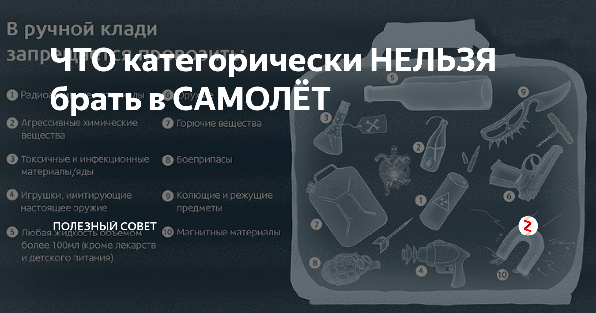 Лекарства в ручной клади по россии: можно ли провозить