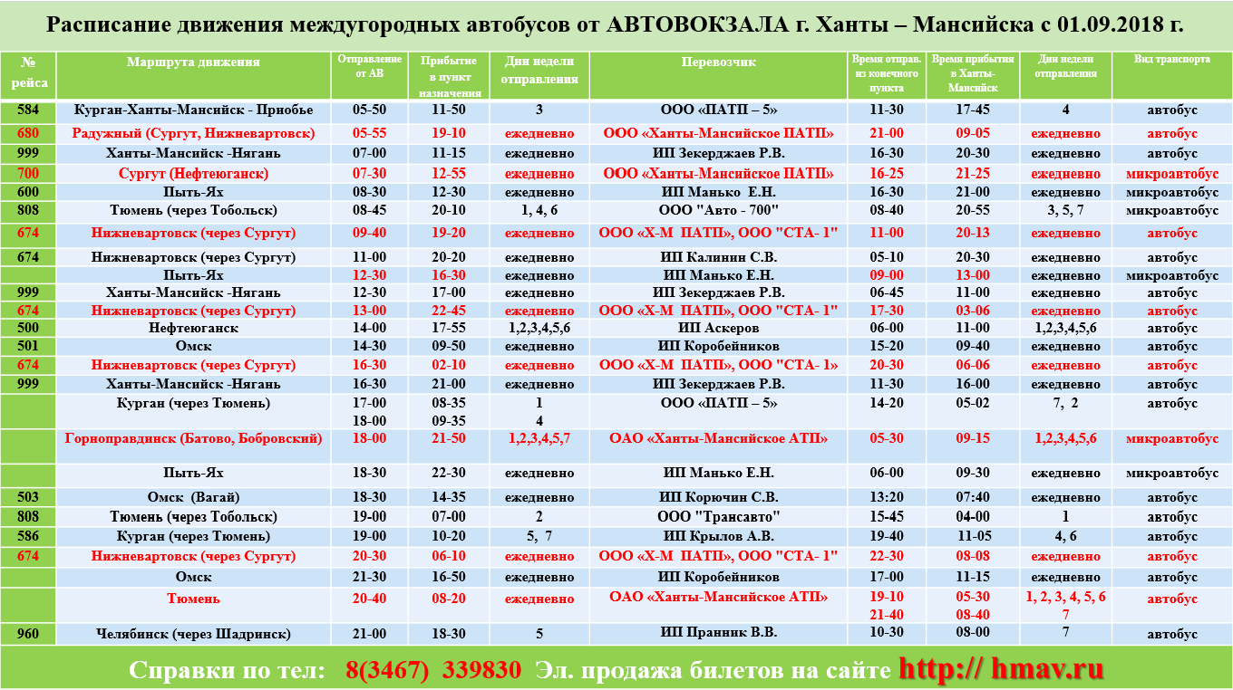 Бжд вводит новый график движения поездов с 13 декабря | общество | аиф аргументы и факты в беларуси