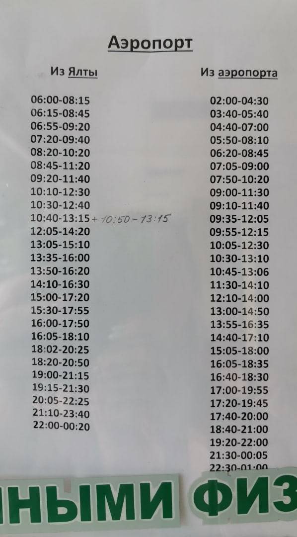 Расписание автобусов симферополь судак