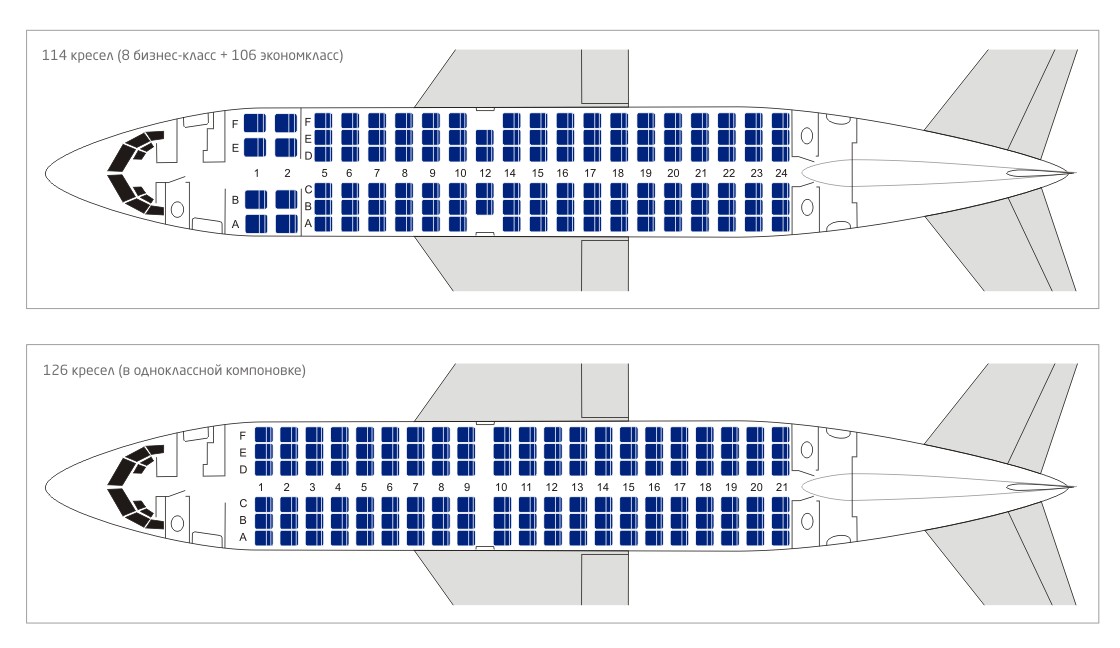 ✈ самолет боинг 737-500: нумерация мест в салоне, схема посадочных мест, лучшие места