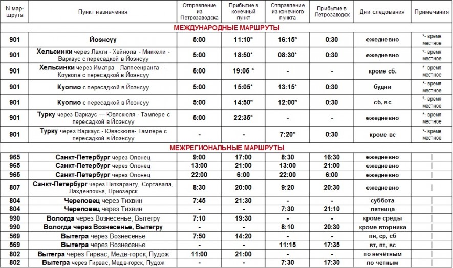 Брянск-1-орловский - железнодорожная станция, брянск - расписание поездов