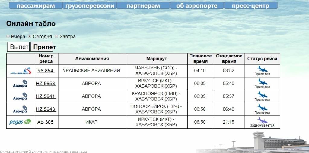 Расписание прилетов минеральные воды на сегодня. Аэропорт Полярный. СИБТРАНС Мирный удачный расписание рейсов. Расписание самолетов Благовещенск.