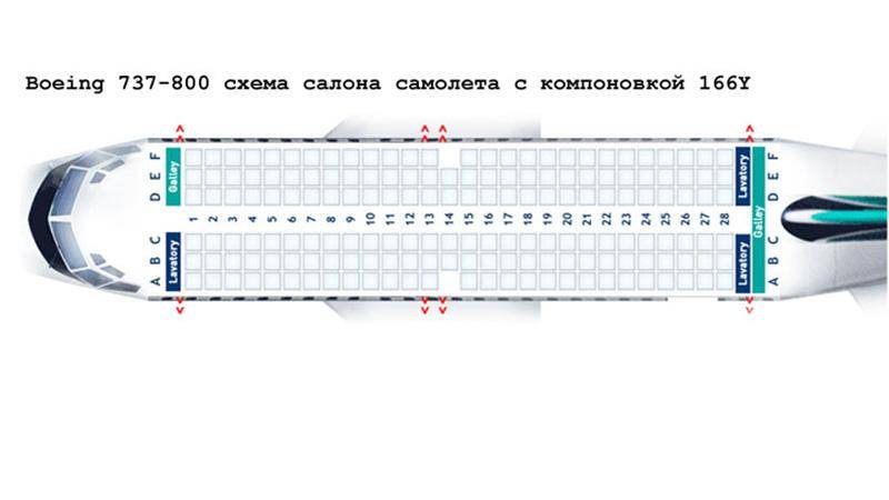 Схема салона и лучшие места в самолете boeing 737-800 россия | авиакомпании и авиалинии россии и мира