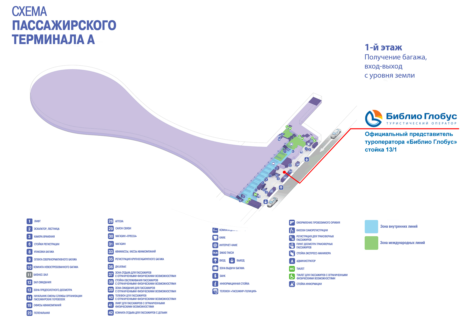 План аэропорта внуково: терминалы