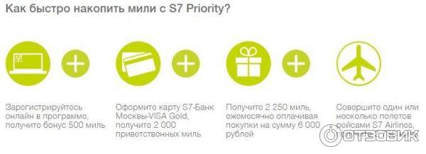 Сколько стоит одна миля в s7?