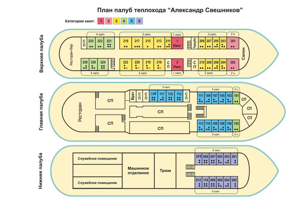 О теплоходе княжна виктория: расписание, наличие мест, схема кают, навигация