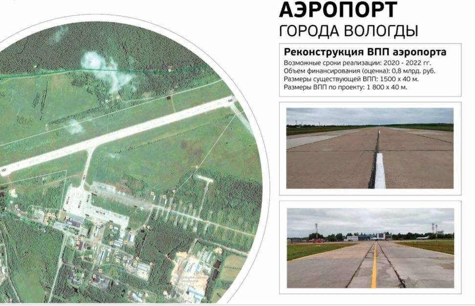 Аэропорт вологда: есть ли он, где находится вологодский аэропорт, какие услуги предоставляет и куда можно улететь