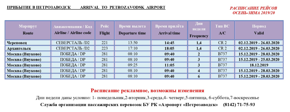Все об аэропорте бесовец в петрозаводске – онлайн табло вылета и прилета