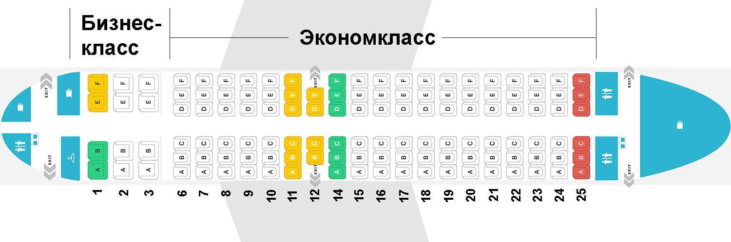 Как выбрать место в самолете - инструкция для новичков - 2023