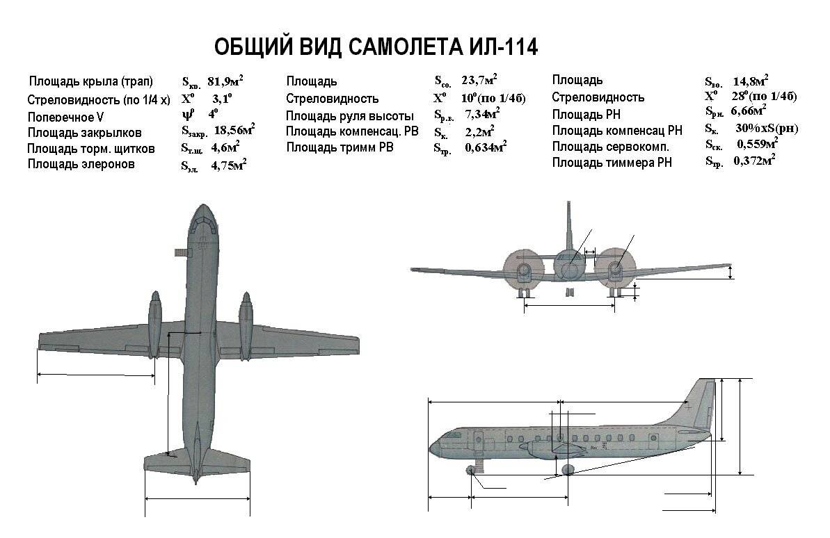 Самолет ил-114: характеристики, последние новости :: syl.ru