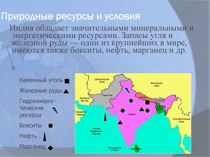 Все, что важно знать об индии