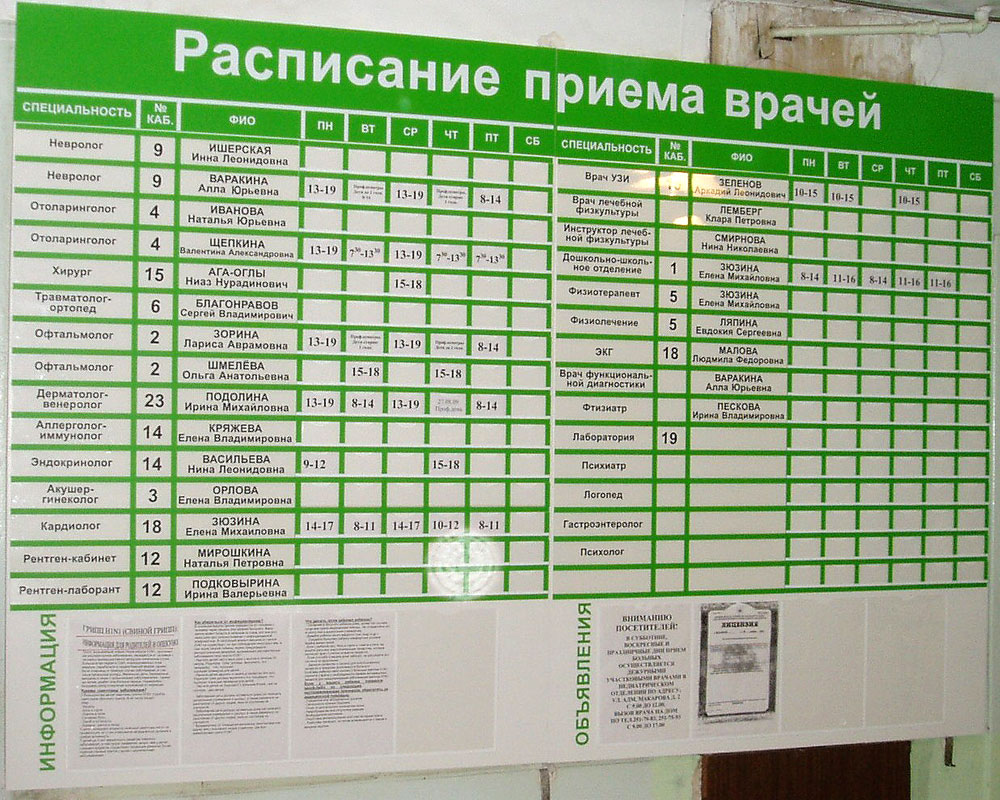 Расписание поездов жд станции киров