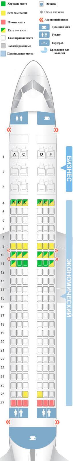Аэробус а320(airbus a320): характеристики, схема салона, лучшие места