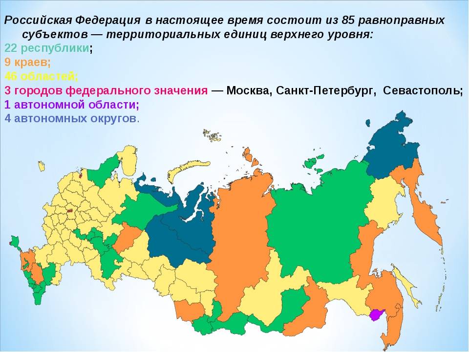 Любую республику российской федерации. Российская Федерация состоит из 85 субъектов Федерации. Субъекты РФ округа края Республики. Субъекты РФ 1 автономная область. Субъекты Российской Федерации список 2020.