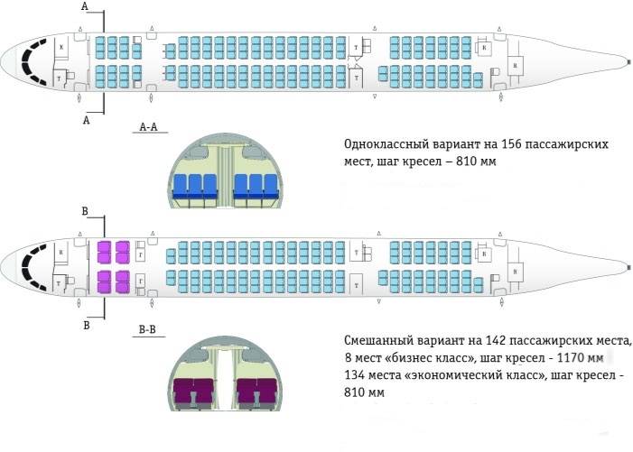 Ту-204 самолет ред вингс и остальной парк самолетов, расположение мест и схема салона аэробус а321, авиапарк red wings