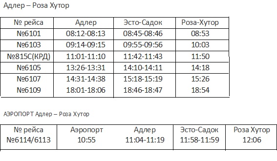 Расписание электричек аэропорт адлер роза хутор 2021