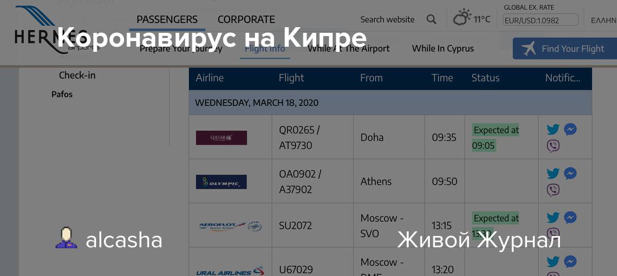 Аэропорт ларнака: онлайн табло рейсов, процедура регистрации, услуги