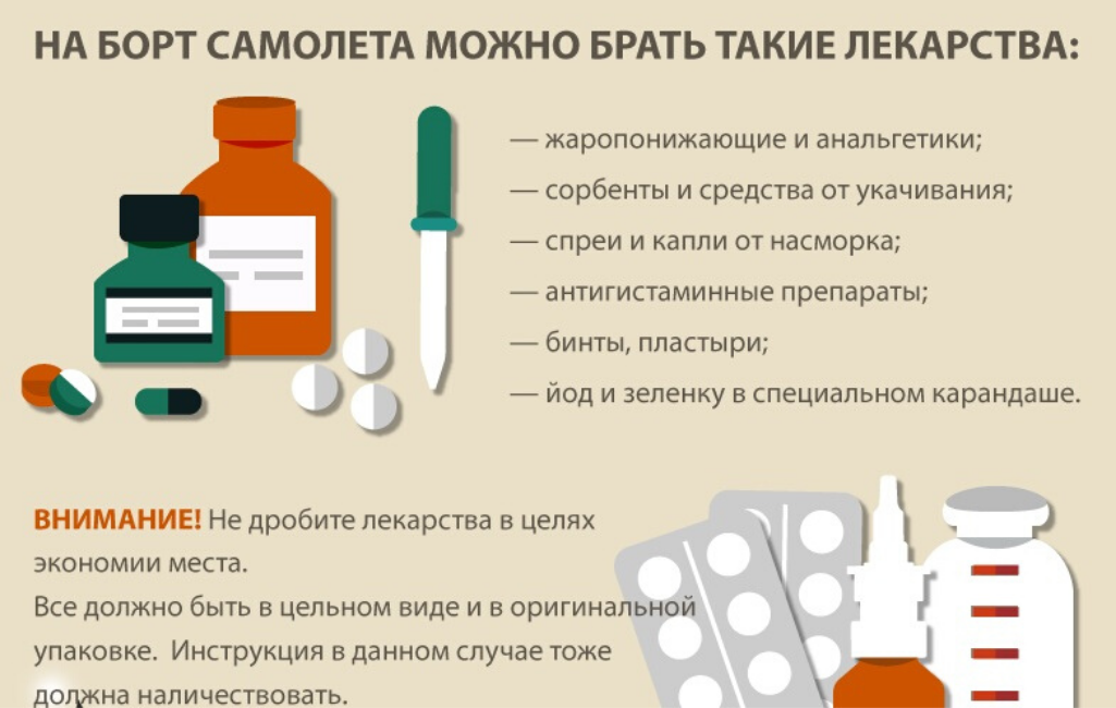 Можно ли пронести торт на борт самолета