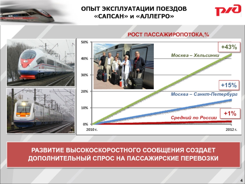 Статья  81. поезда, предназначенные для перевозок пассажиров, делятся на следующие категории:.    скоростные, скорые и пассажирские в зависимости от скорости их движения; — комментарии к законам — юридический форум россии