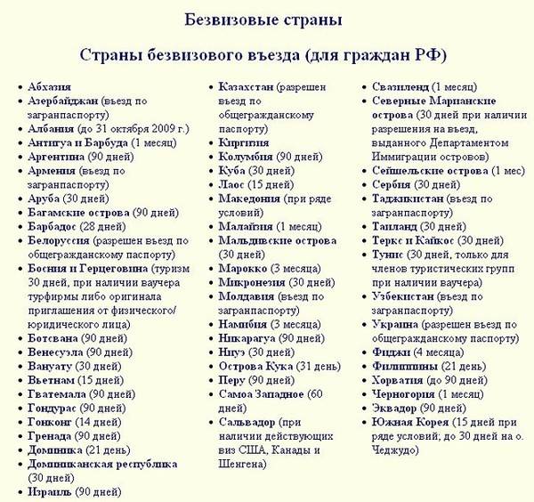 Безвизовые страны для россиян 2017-2018. список безвизовых стран