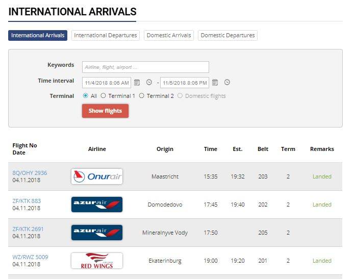 Аэропорт antalya airport (ayt) — онлайн-табло отправления | flight-board.ru