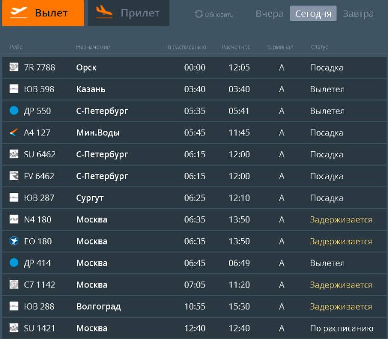Аэропорт Астана: расписание рейсов, официальный сайт
