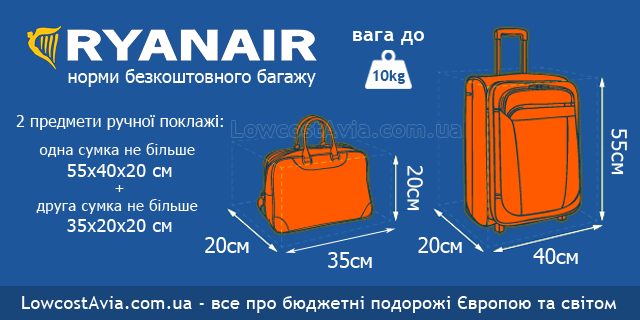 Багаж и ручная кладь авиакомпании-лоукостера ryanair в  2021  году