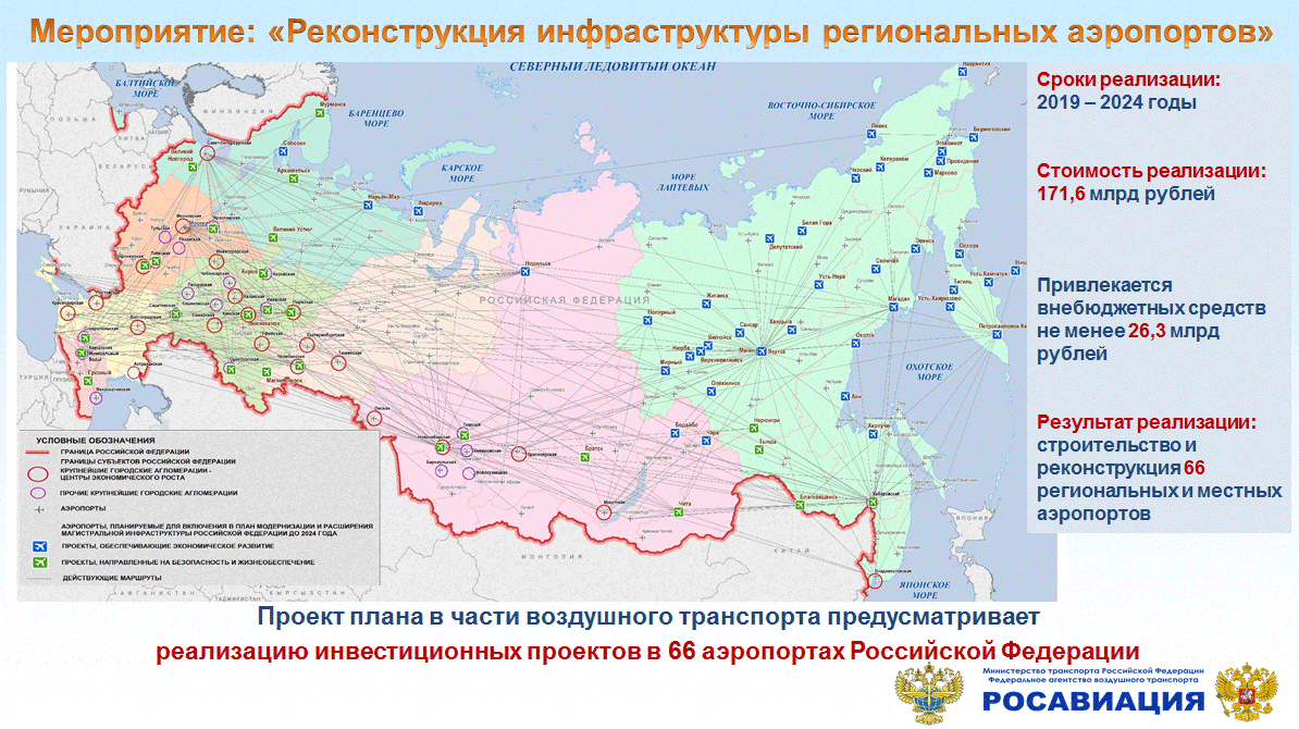 Список и контакты аэропортов краснодарского края. какой из них ближе к столице кубани?