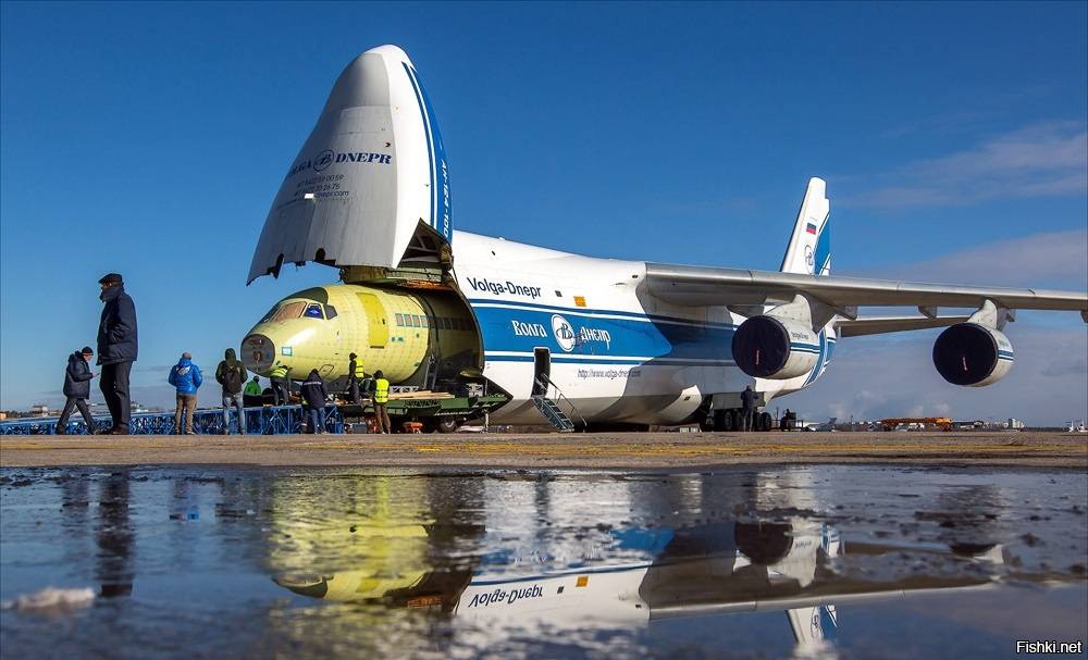 Топ - 10 самых больших самолетов в мире: фото, характеристики