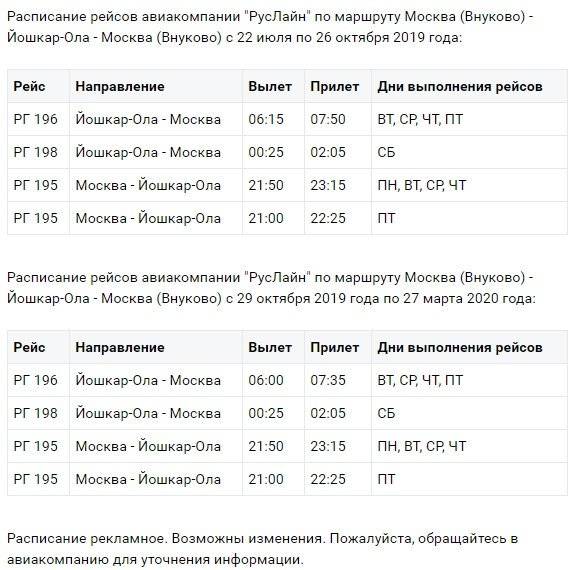 Аэропорт йошкар-ола: расписание рейсов на онлайн-табло, фото, отзывы и адрес