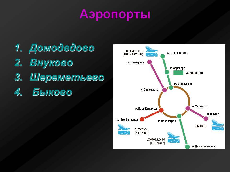 Ближайшее метро к аэропорту шереметьево