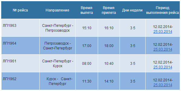 Рейсы самолетов из петрозаводска