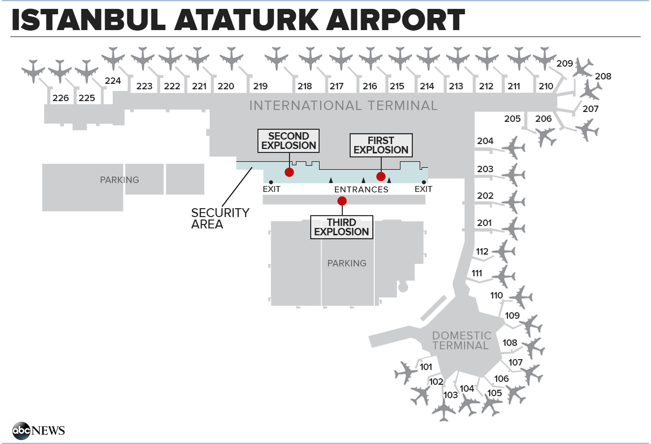 Новый аэропорт стамбула