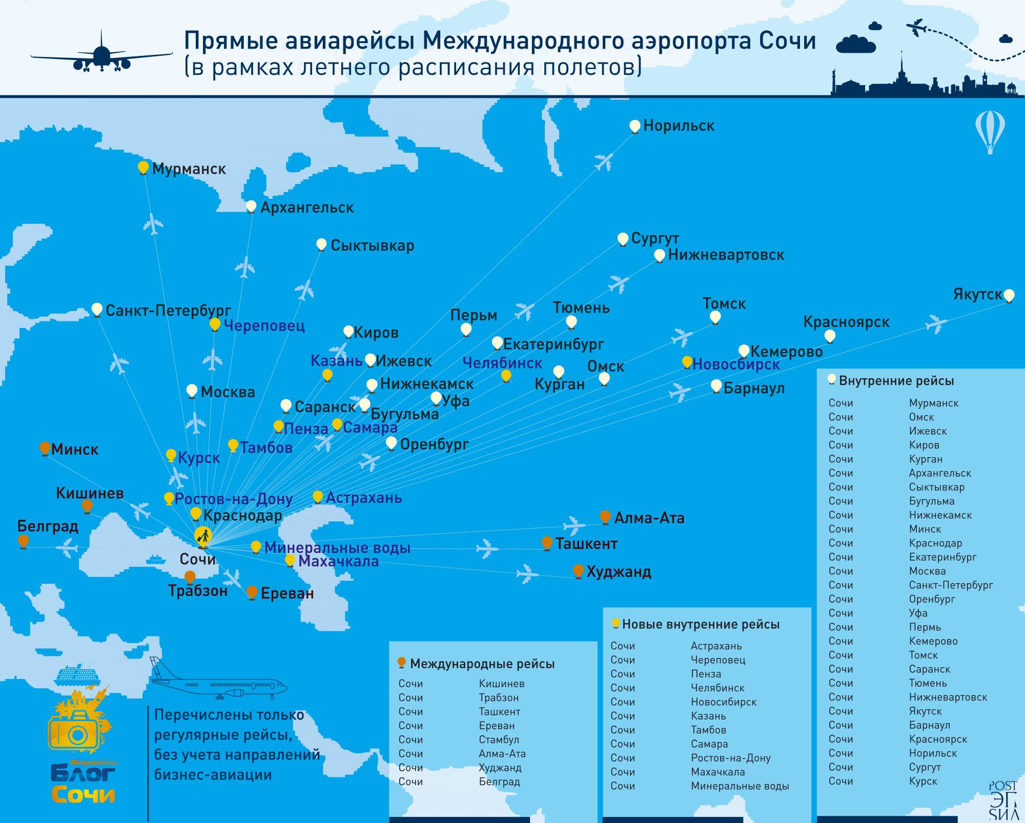 Карта аэропортов вьетнама на русском языке: в каких городах находятся международные и внутренние аэропорты и какой у них код