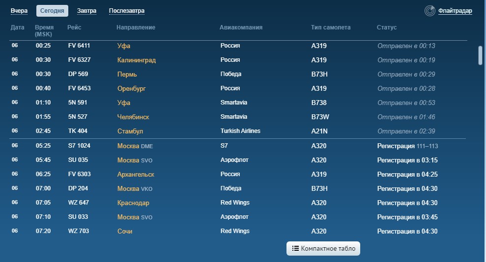 Аэропорты бали: описание, расположение на карте, онлайн-табло
