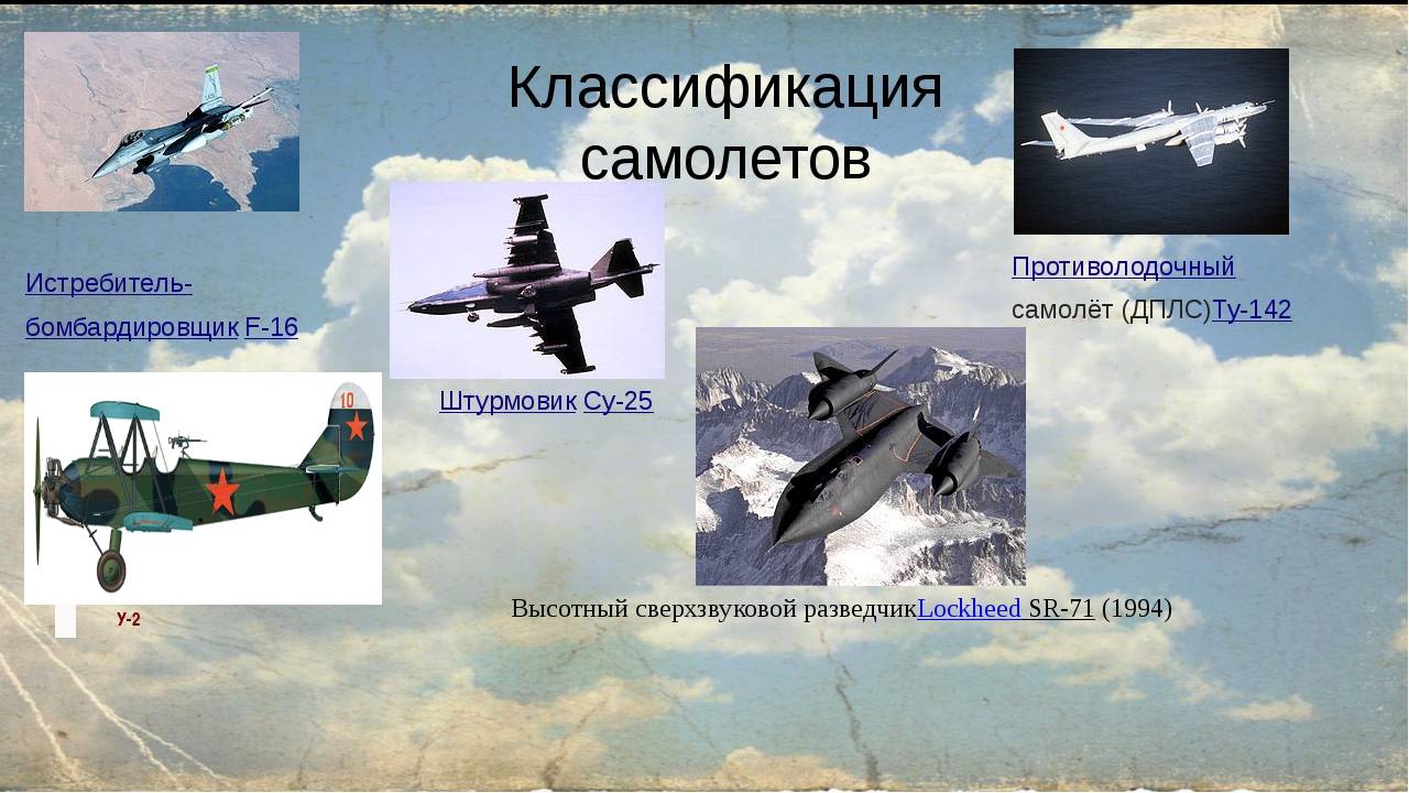 Какие самолетики. Виды авиации. Классификация боевых самолетов. Боевые самолёты с названиями. Военные самолеты и их названия.