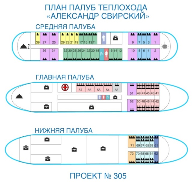 Теплоход "александр свирский". речные круизы