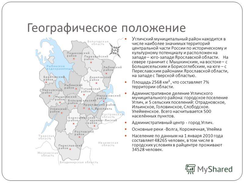 Какие районы входят в ярославскую область