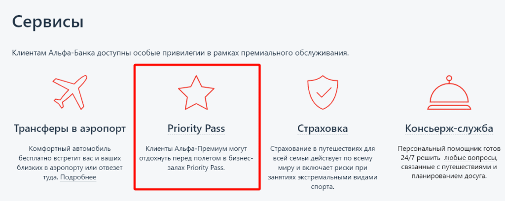 Карта альфа бизнес премиум условия