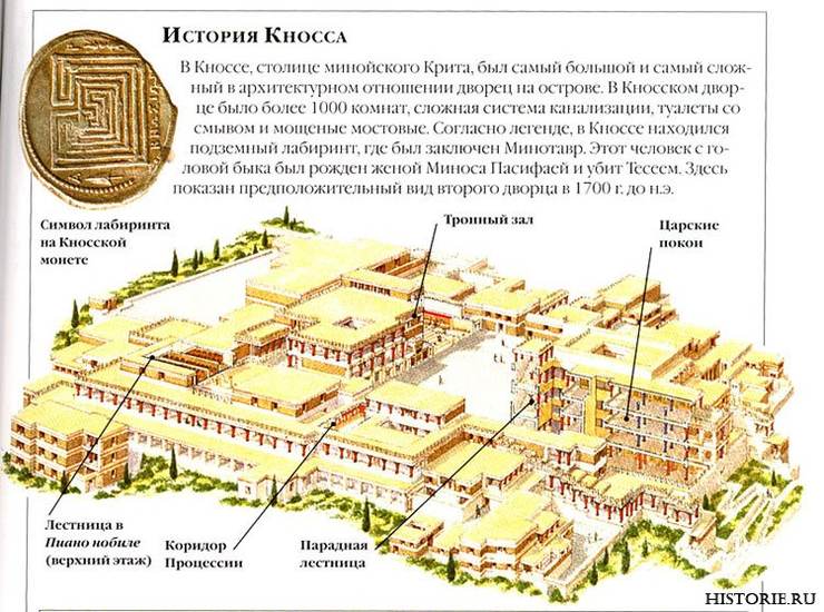 Кносский дворец: лабиринт минотавра на крите