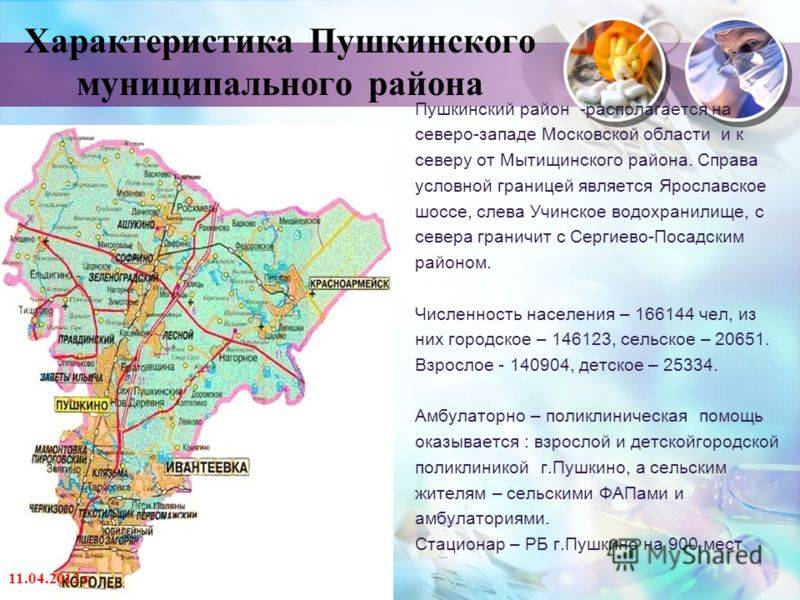 Список населённых пунктов пушкинского района московской области вики