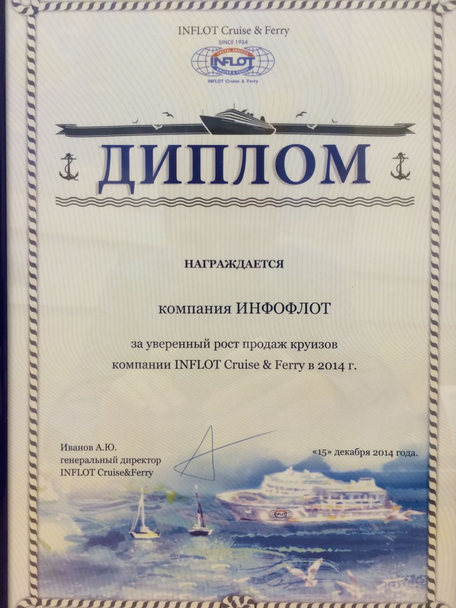 Топ-10 лучших теплоходов для речных круизов - рейтинг 2023 года
